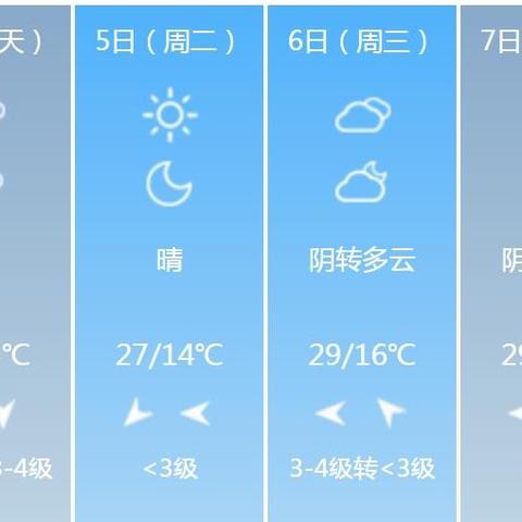 未来十天天气预报查询(濮阳未来十天天气预报查询) 未来十天天气预报查询(濮阳未来十天天气预报查询)