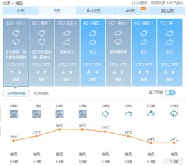 北京一周天气预报（安徽桐城一周天气预报）