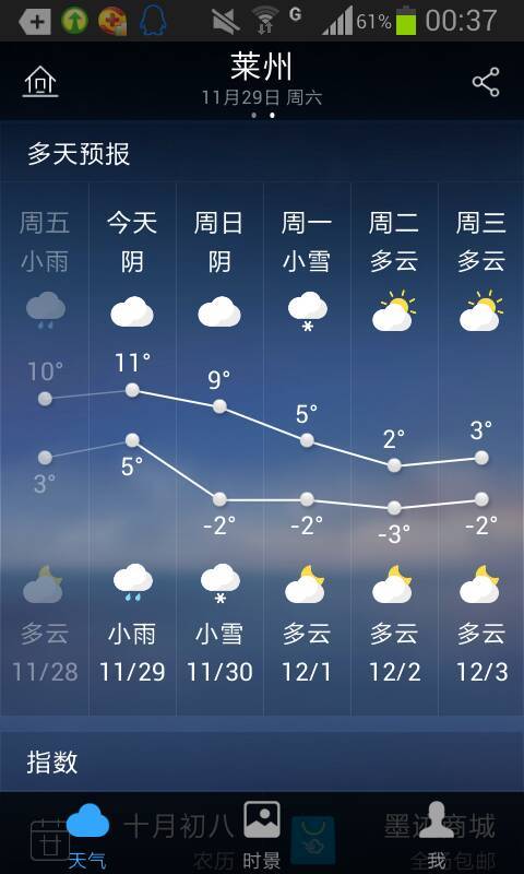 莱州天气（莱州天气预报30 天）