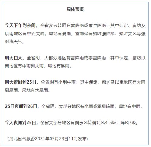 河北大暴雨最新消息（河北大暴雨最新通知）