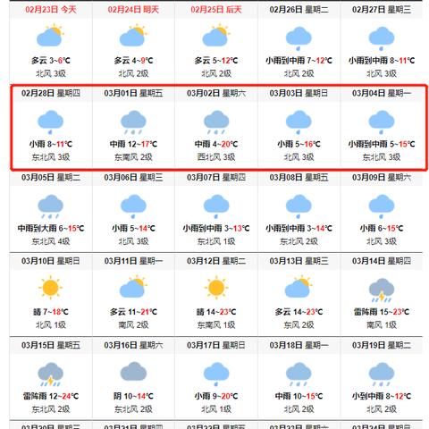 南昌天气预报15天查询（南昌天气预报15天查询东湖区）