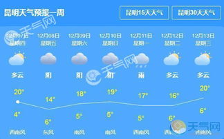 明后三天的天气预报（明后两天天气情况）