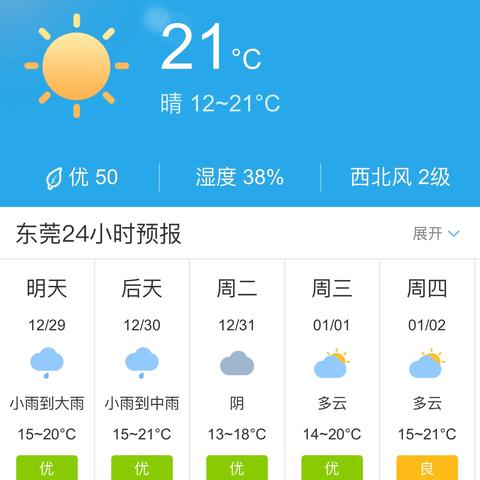 广东东莞天气预报15天(广东东莞天气预报15天查询) 广东东莞天气预报15天(广东东莞天气预报15天查询)