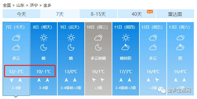 金乡县天气预报(金乡县天气预报报) 金乡县天气预报(金乡县天气预报报)