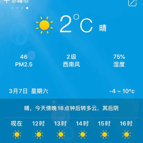 如何查询已过日期天气预报（天气预报回看14天）