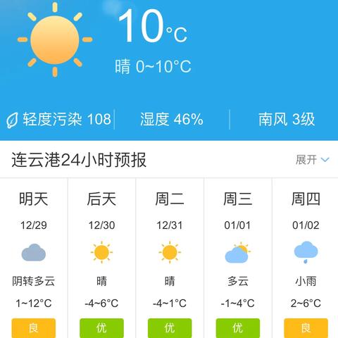 连云港天气预报15天查询(连云港天气预报下载) 连云港天气预报15天查询(连云港天气预报下载)