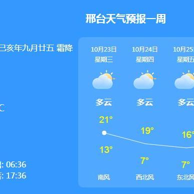 邢台市天气预报（邢台市天气预报15天）