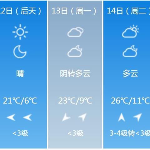 西安市天气预报(西安市天气预报15天天气查询最新消息) 西安市天气预报(西安市天气预报15天天气查询最新消息)