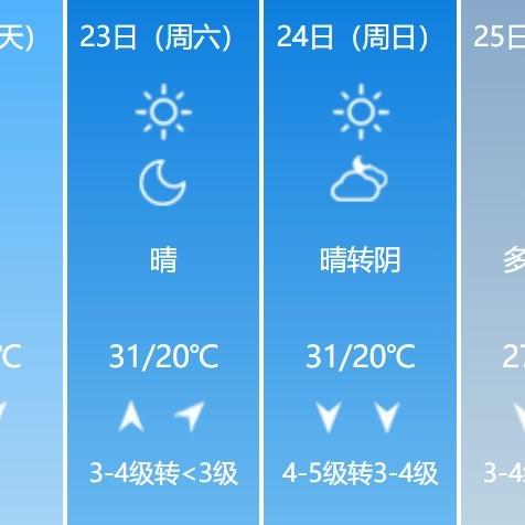 荆门天气预报15天（荆门天气预报15天查询东宝区）
