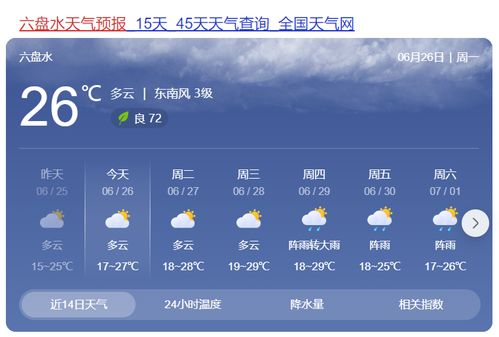 贵州的天气预报7天(贵州的天气预报7天穿什么衣服) 贵州的天气预报7天(贵州的天气预报7天穿什么衣服)