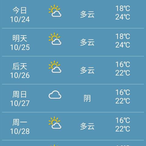 15日天气预报下载（15日天气预报下载安装到桌面）
