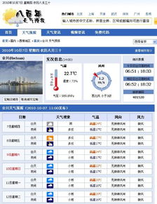 合川天气预报7天(合川天气预报) 合川天气预报7天(合川天气预报)