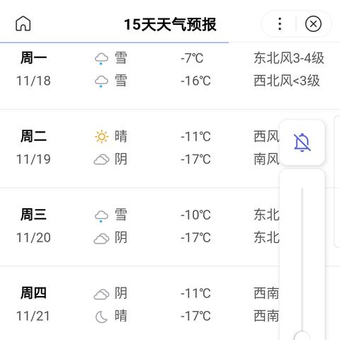 哈尔滨明天天气（哈尔滨明天天气预报适合穿什么衣服）