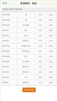 什么软件可以查历史天气（什么软件可以查历史天气情况）